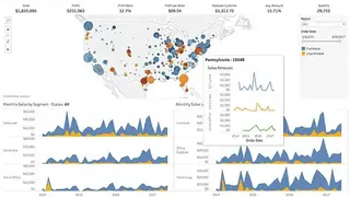 Tableau Public screenshot