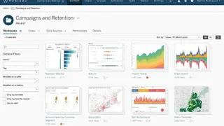 Tableau Server screenshot