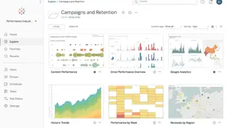 Tableau Server screenshot