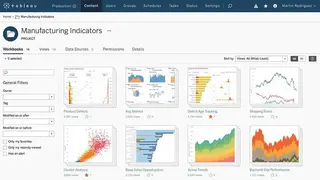 Tableau Server screenshot