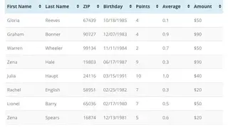 TablePress screenshot