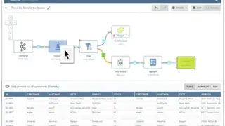 Talend screenshot
