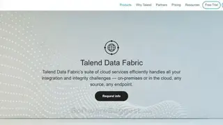 Talend Data Fabric screenshot