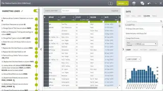 Talend Data Preparation screenshot