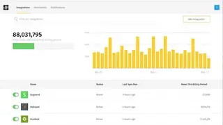 Talend Stitch screenshot