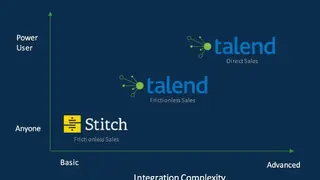 Talend Stitch screenshot