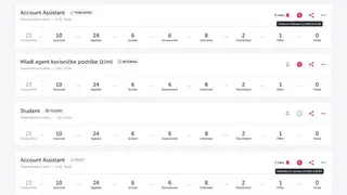 TalentLyft screenshot