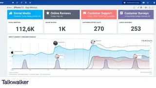 Talkwalker screenshot