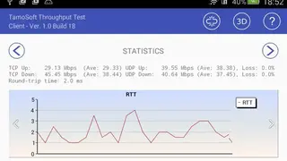 TamoSoft Throughput Test screenshot