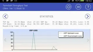 TamoSoft Throughput Test screenshot