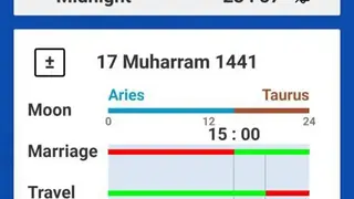 Taqwim Ebrahimi 2 screenshot