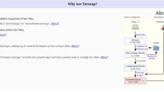 Tarsnap screenshot
