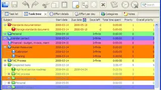 Task Coach screenshot