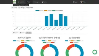 Tasklog App screenshot