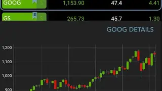 Tastyworks screenshot