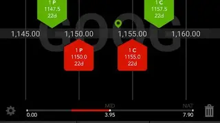 Tastyworks screenshot