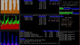 Taurus screenshot