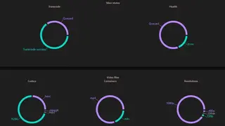 Tdarr screenshot