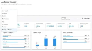 Tealium AudienceStream screenshot