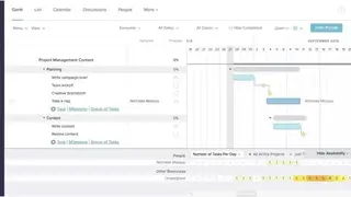 TeamGantt screenshot