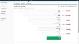 Teamgate screenshot