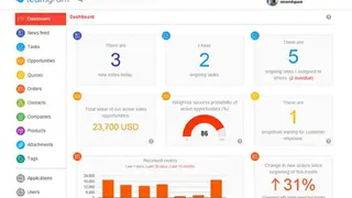 TeamGram screenshot