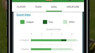 TeamStats screenshot