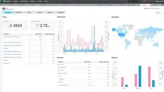 TeamViewer Web Monitoring (Monitis) screenshot