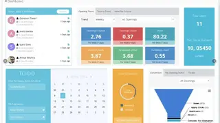 TeamWise screenshot