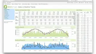 Teesnap screenshot
