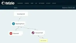 Telzio screenshot