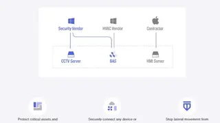 Tempered Networks screenshot