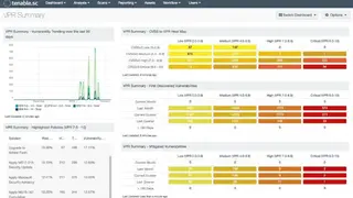Tenable SC screenshot