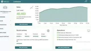 Tenzo screenshot