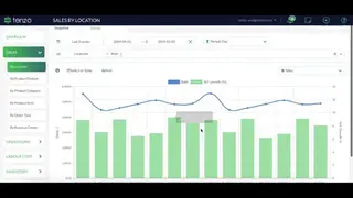 Tenzo screenshot