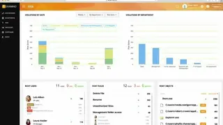 Teramind screenshot