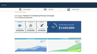 Terminus ABM Platform screenshot