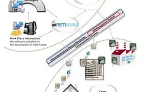 Terranova Meterdata Management screenshot