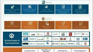 TestEZ Development Suite screenshot