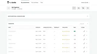 TestGorilla screenshot