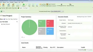 TestingWhiz screenshot