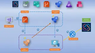 TestProject screenshot
