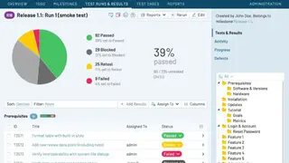 TestRail screenshot