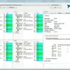 TestStand Test Executive