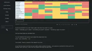 That One Privacy Site screenshot