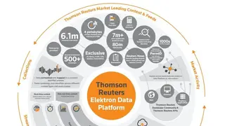 The Elektron Data Platform screenshot