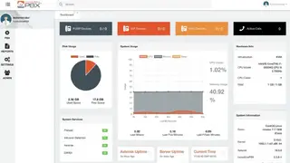 The Incredible PBX screenshot