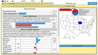 The Political Process screenshot