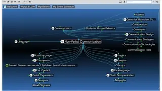 TheBrain screenshot