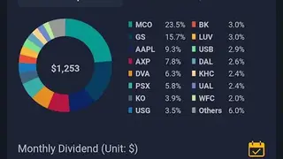 TheRich. – Stock, Dividends, Portfolio screenshot